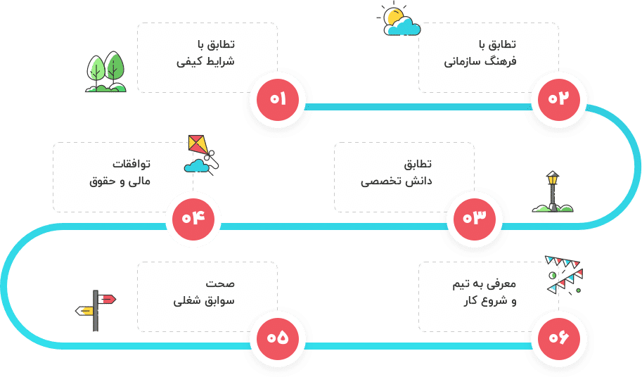 باشگاه پلانک