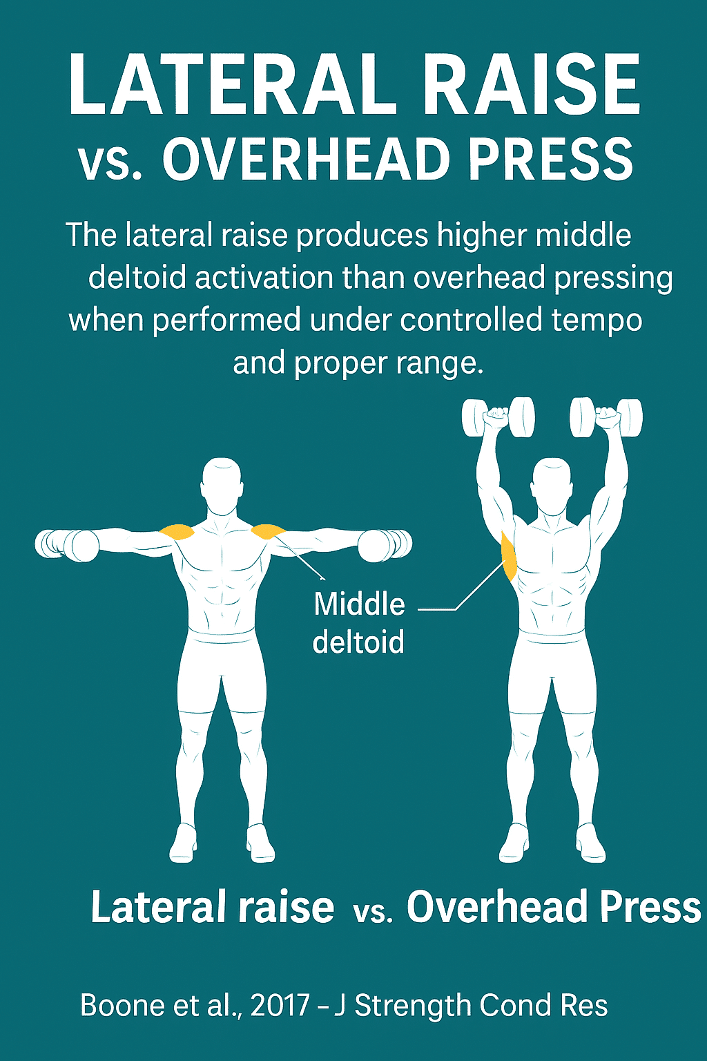 lateral raise