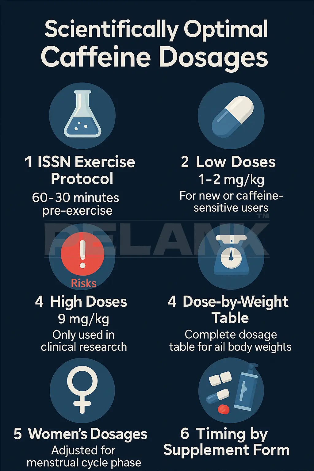 بهترین دوز های علمی مصرف کافئین