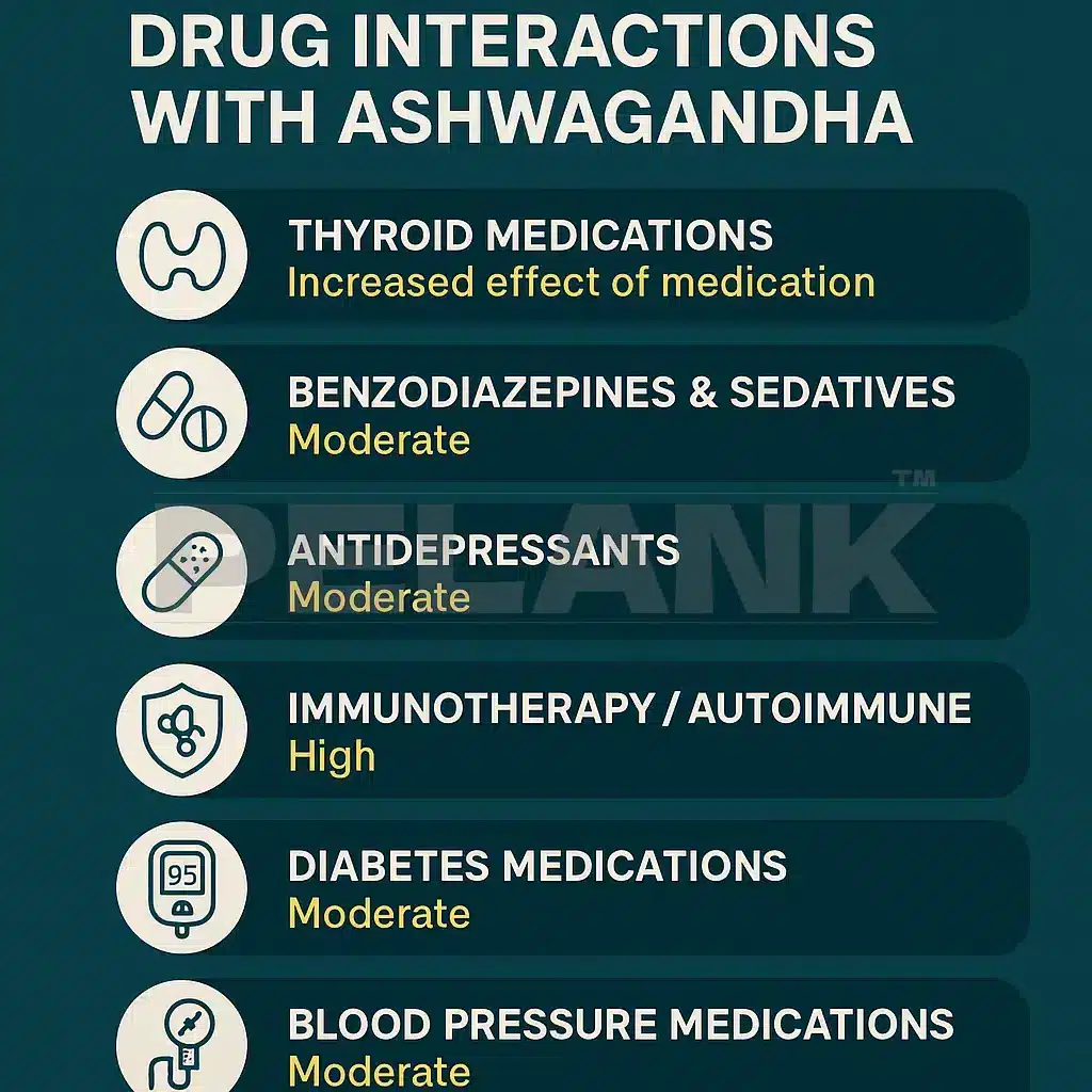 آشواگاندا 10 تداخلات دارویی آشواگاندا