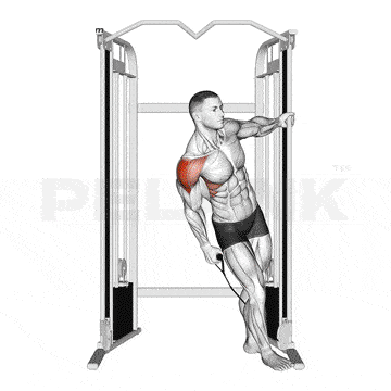 نشر جانب سیمکش تک‌ دست در حالت مایل